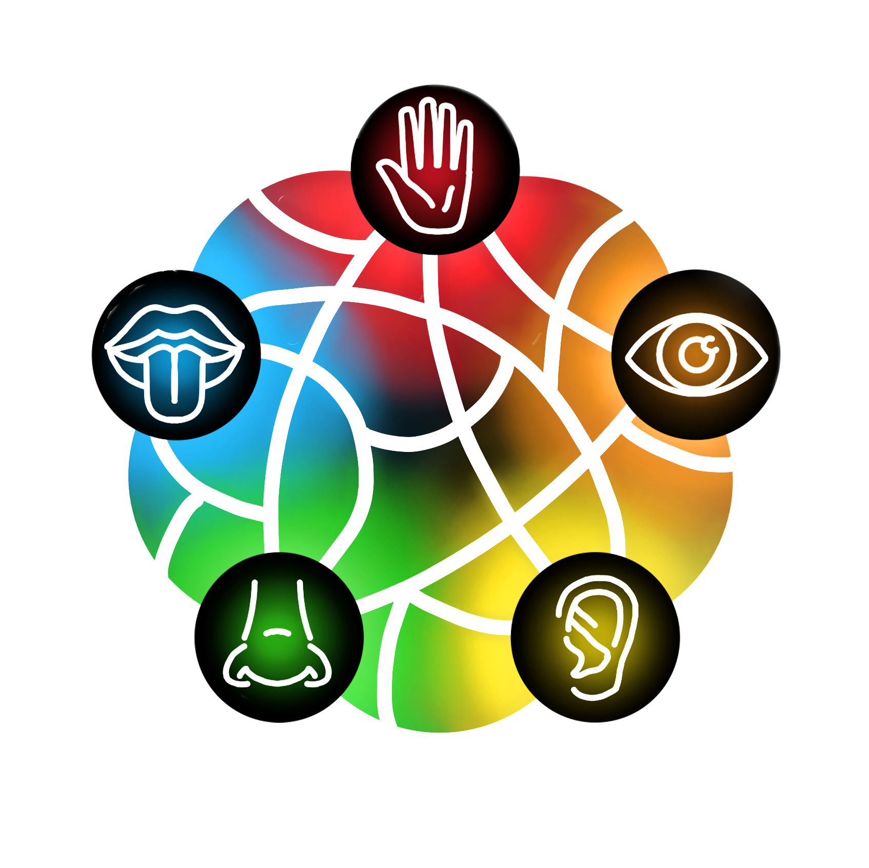 Cross-Sensory Futures: Rewiring Perception in HCI